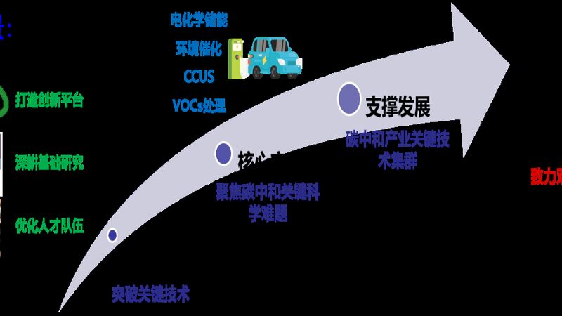 工程塑料国家标准与ASTM：标准对比与选用要点